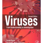 Viruses
