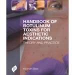 Handbook Of Botulinum Toxins For Aesthetic Indications Theory And Practice