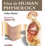 Viva In Human Physiology