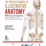 The Practice Manual Of Illustrative Anatomy With General Anatomy