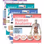 Textbook Of Human Anatomy (4Vols) With Index