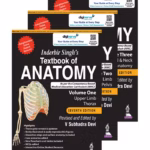 Inderbir Singh’S Textbook Of Anatomy (3 Volumes)