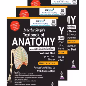 Inderbir Singh’S Textbook Of Anatomy (3 Volumes)